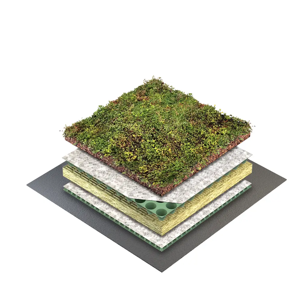 VegTech Opbygning Sedumtag